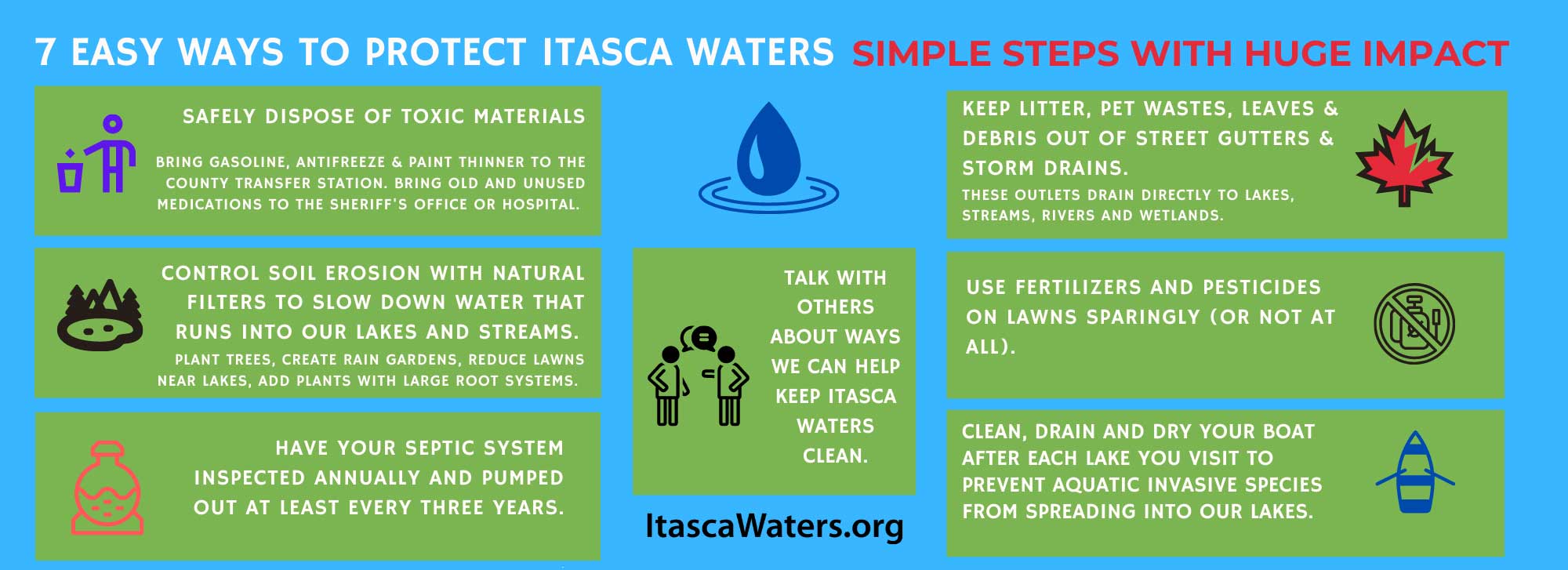 Ways to save Itasca Waters